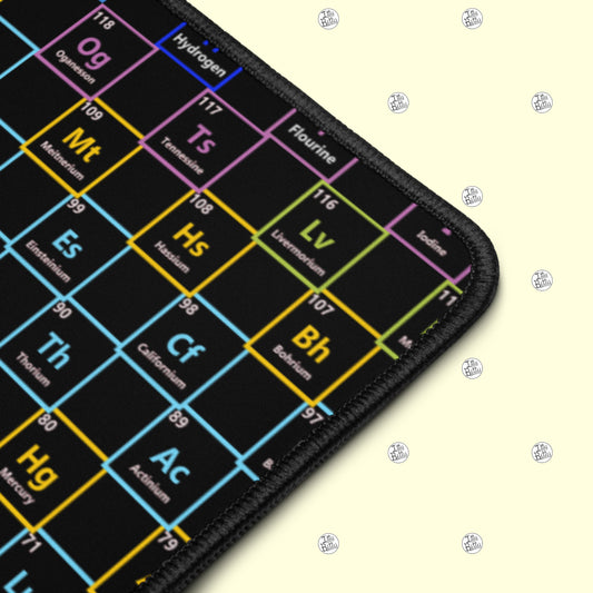 Elemental My Dear - Gaming Mat